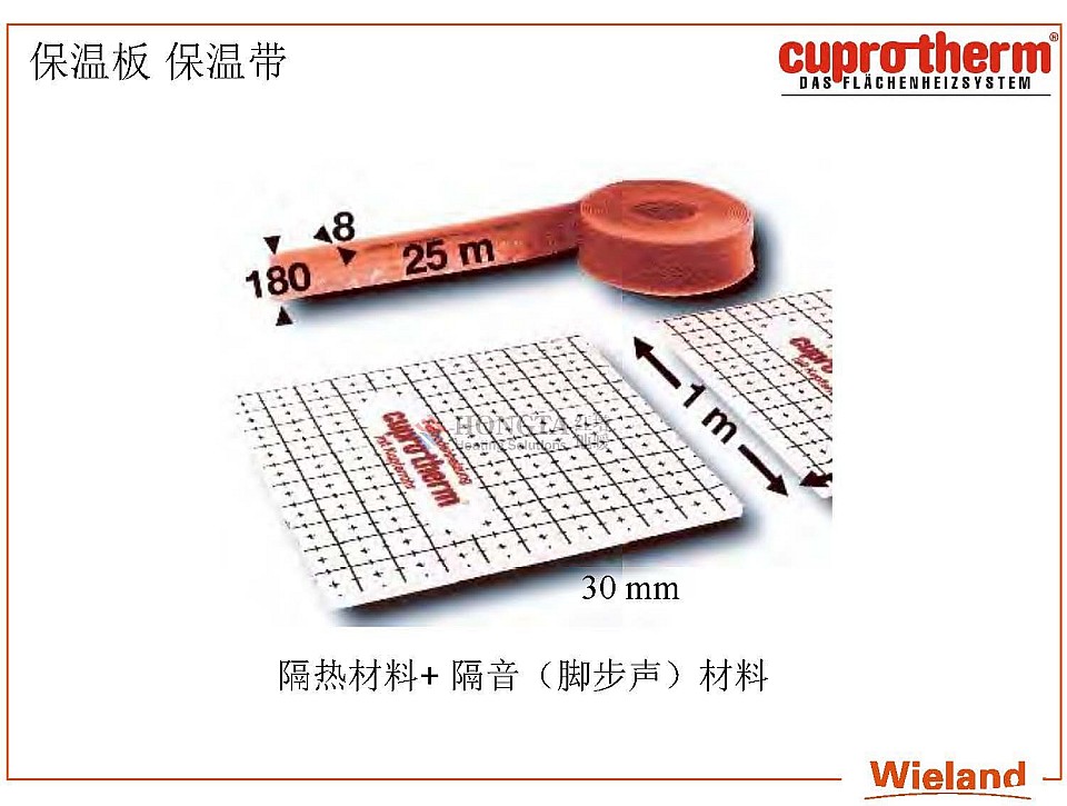 ���~�ܵ�ůϵ�y(t��ng)