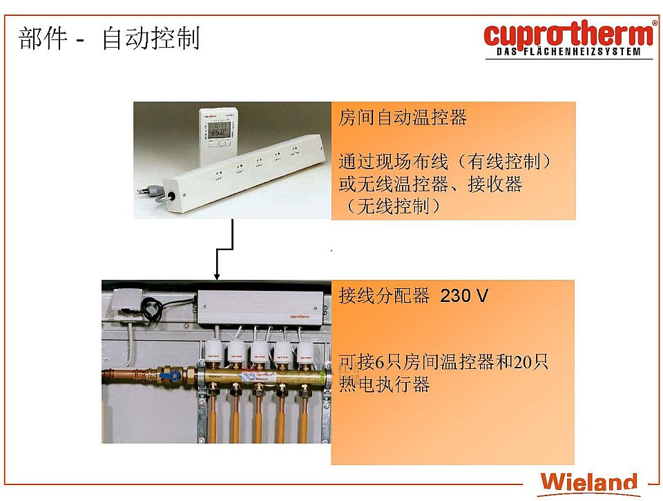 ���~�ܵ�ůϵ�y(t��ng)