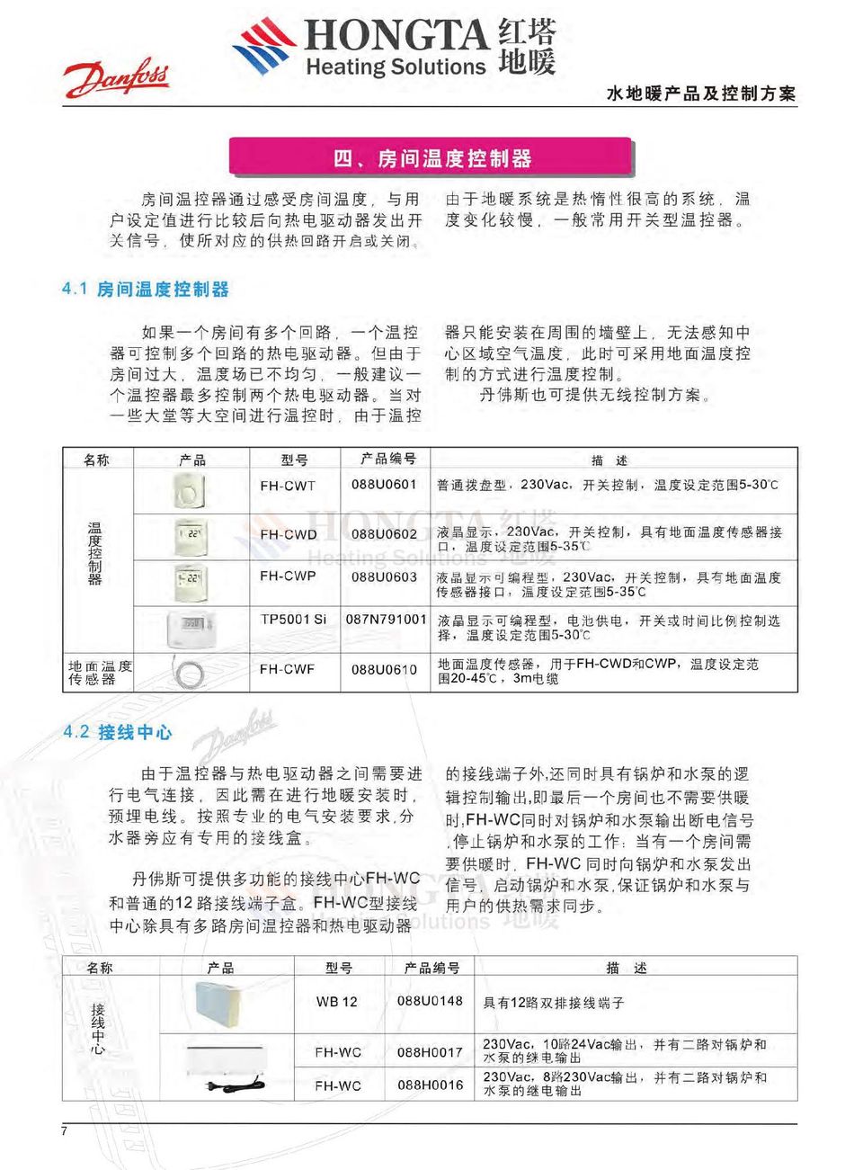 ˮ��ů����