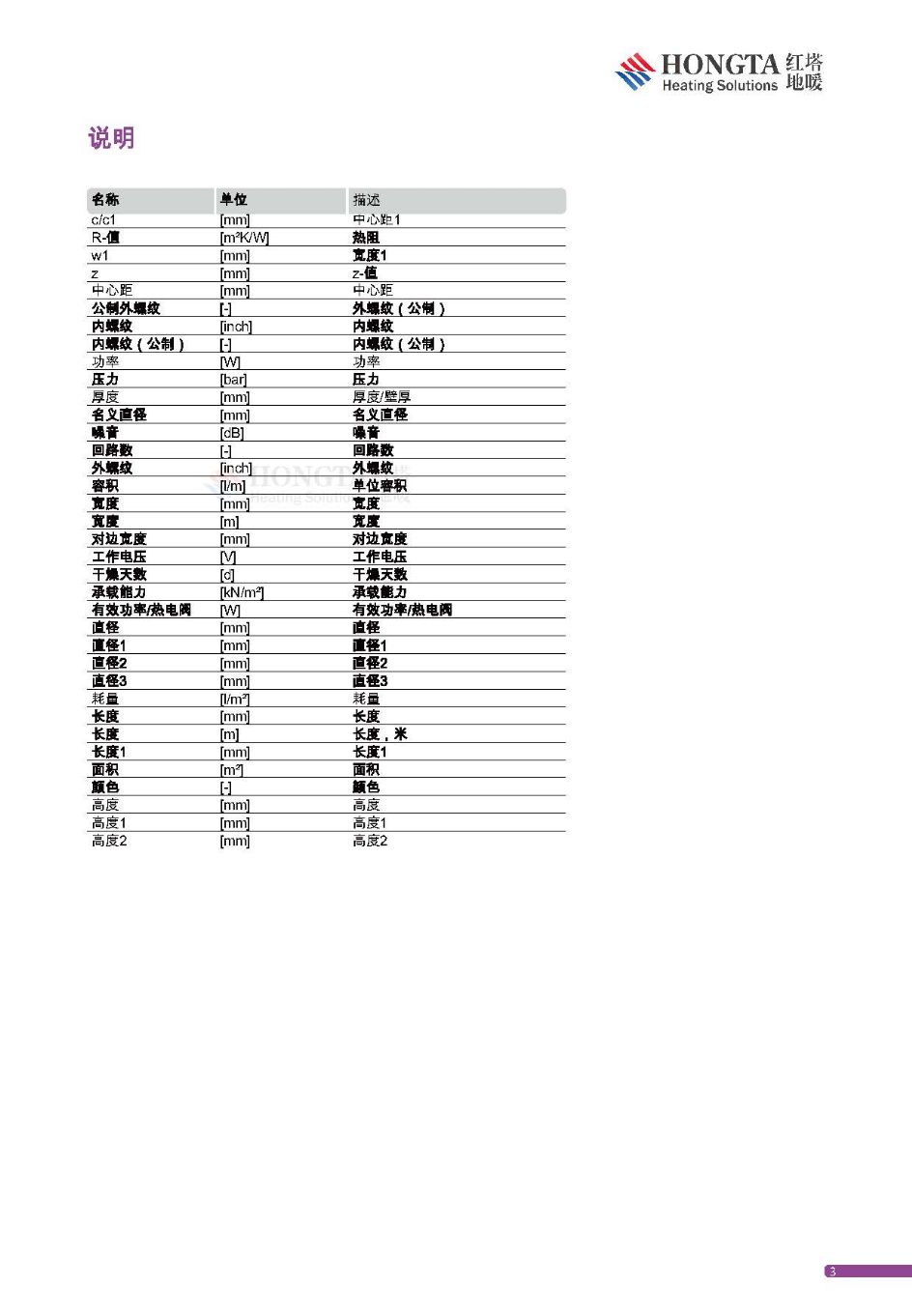 ��ů���᷽��