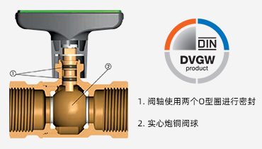 Heimeier給水球閥結(jié)構(gòu) Heimeier給水球閥結(jié)構(gòu)