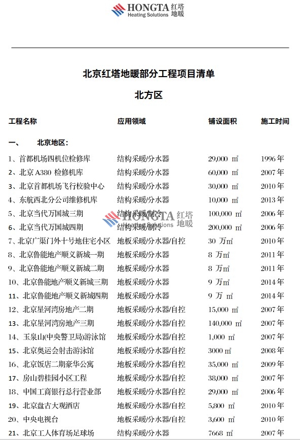 ��ů�I(y��)��