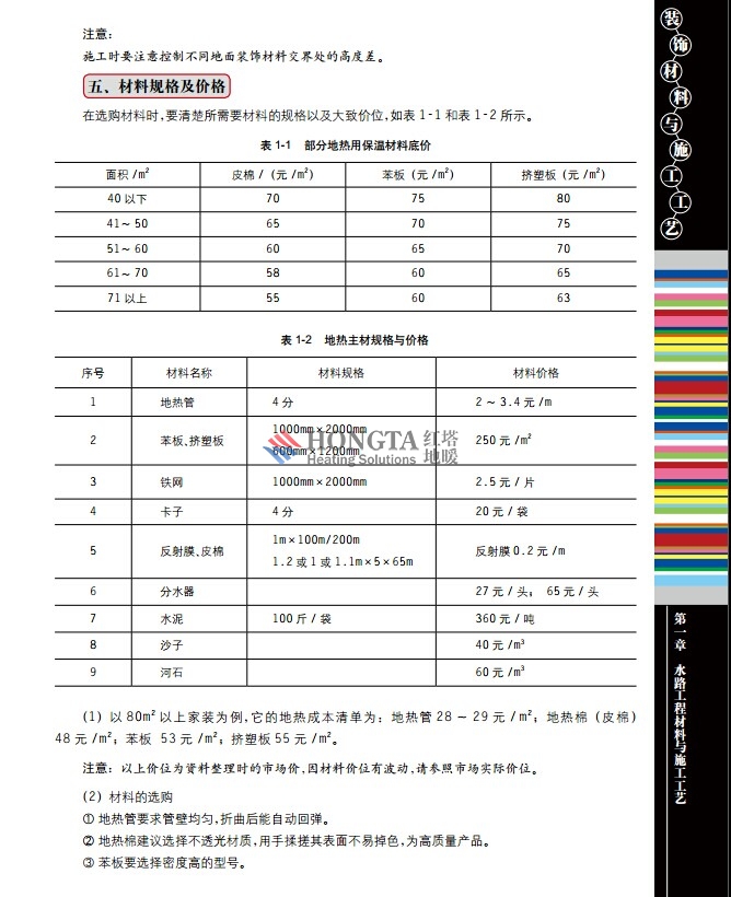 ů��Ƭ�͵�ů��ʩ������